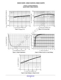 NSVMUN5133DW1T1G Datasheet Page 4