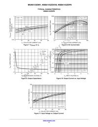 NSVMUN5133DW1T1G Datasheet Page 5