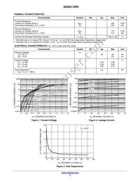 NSVR0170P2T5G Datasheet Page 2