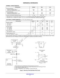 NSVR0240V2T5G Datasheet Page 2