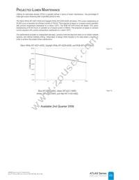 NT2-42D1-0529 Datasheet Page 20