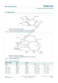 NTB0101AGWH Datasheet Page 11