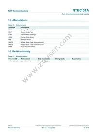 NTB0101AGWH Datasheet Page 16