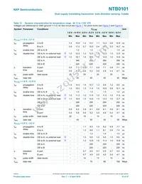 NTB0101GN Datasheet Page 10