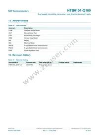 NTB0101GW-Q100H Datasheet Page 18