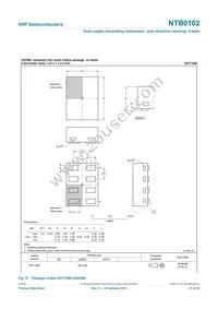NTB0102GD Datasheet Page 21