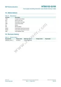 NTB0102GD-Q100H Datasheet Page 20