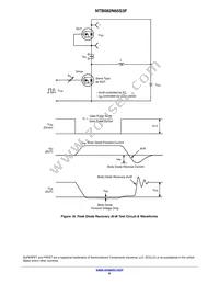 NTB082N65S3F Datasheet Page 8