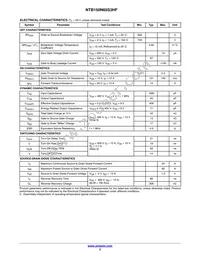 NTB150N65S3HF Datasheet Page 3