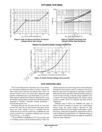 NTB18N06G Datasheet Page 5