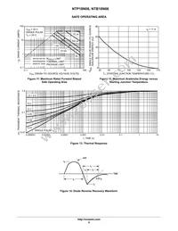 NTB18N06G Datasheet Page 6