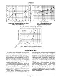 NTB30N20T4G Datasheet Page 5