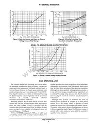 NTB60N06T4G Datasheet Page 5