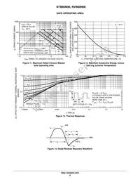 NTB60N06T4G Datasheet Page 6