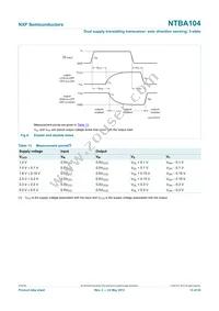 NTBA104GU12 Datasheet Page 13