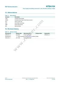 NTBA104GU12 Datasheet Page 21