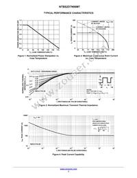 NTBS2D7N06M7 Datasheet Page 3