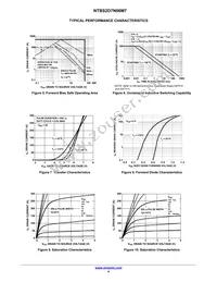 NTBS2D7N06M7 Datasheet Page 4