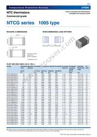 NTCG204AH473KT1 Datasheet Page 9