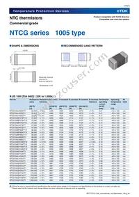 NTCG204AH473KT1 Datasheet Page 10