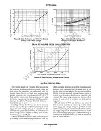 NTD18N06G Datasheet Page 5