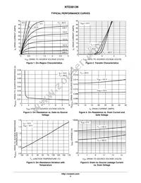 NTD3813NT4G Datasheet Page 4