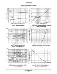 NTD3813NT4G Datasheet Page 5