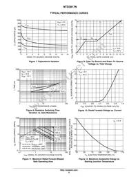 NTD3817NT4G Datasheet Page 5