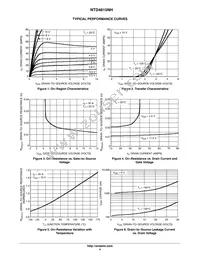 NTD4815NHT4G Datasheet Page 4