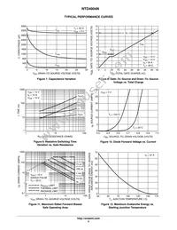 NTD4904N-35G Datasheet Page 5