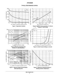 NTD4906NT4G Datasheet Page 5