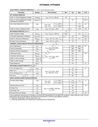 NTD5862N-1G Datasheet Page 2