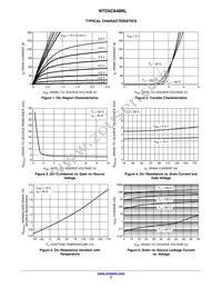 NTD5C648NLT4G Datasheet Page 3