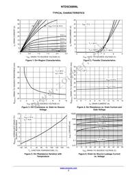 NTD5C688NLT4G Datasheet Page 3