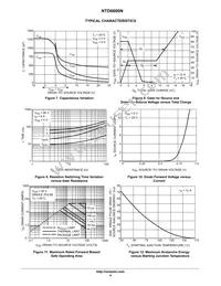 NTD6600N-1G Datasheet Page 4