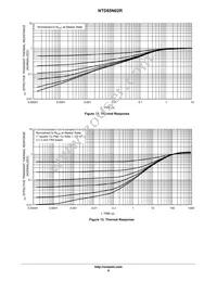 NTD85N02RT4G Datasheet Page 6