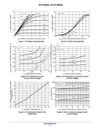 NTDV18N06LT4G Datasheet Page 3