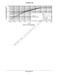 NTF3055-160T1 Datasheet Page 5