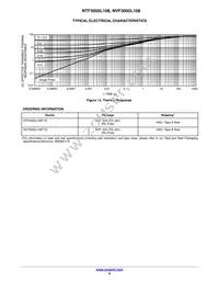 NTF3055L108T3G Datasheet Page 6