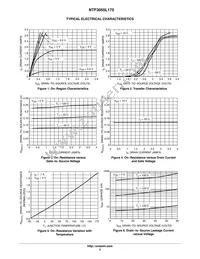 NTF3055L175T1G Datasheet Page 3