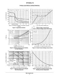 NTF3055L175T1G Datasheet Page 4