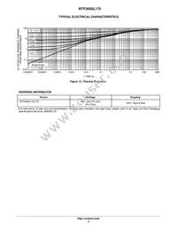 NTF3055L175T1G Datasheet Page 5