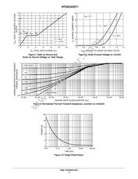 NTGS3455T1 Datasheet Page 4