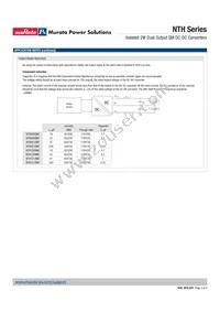 NTH1209MC Datasheet Page 5