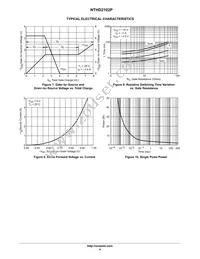 NTHD2102PT1G Datasheet Page 4