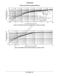 NTHD2102PT1G Datasheet Page 5