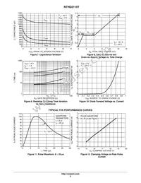 NTHD2110TT1G Datasheet Page 5