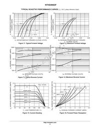 NTHD4N02FT1G Datasheet Page 5