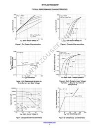 NTHL027N65S3HF Datasheet Page 4