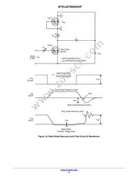 NTHL027N65S3HF Datasheet Page 8